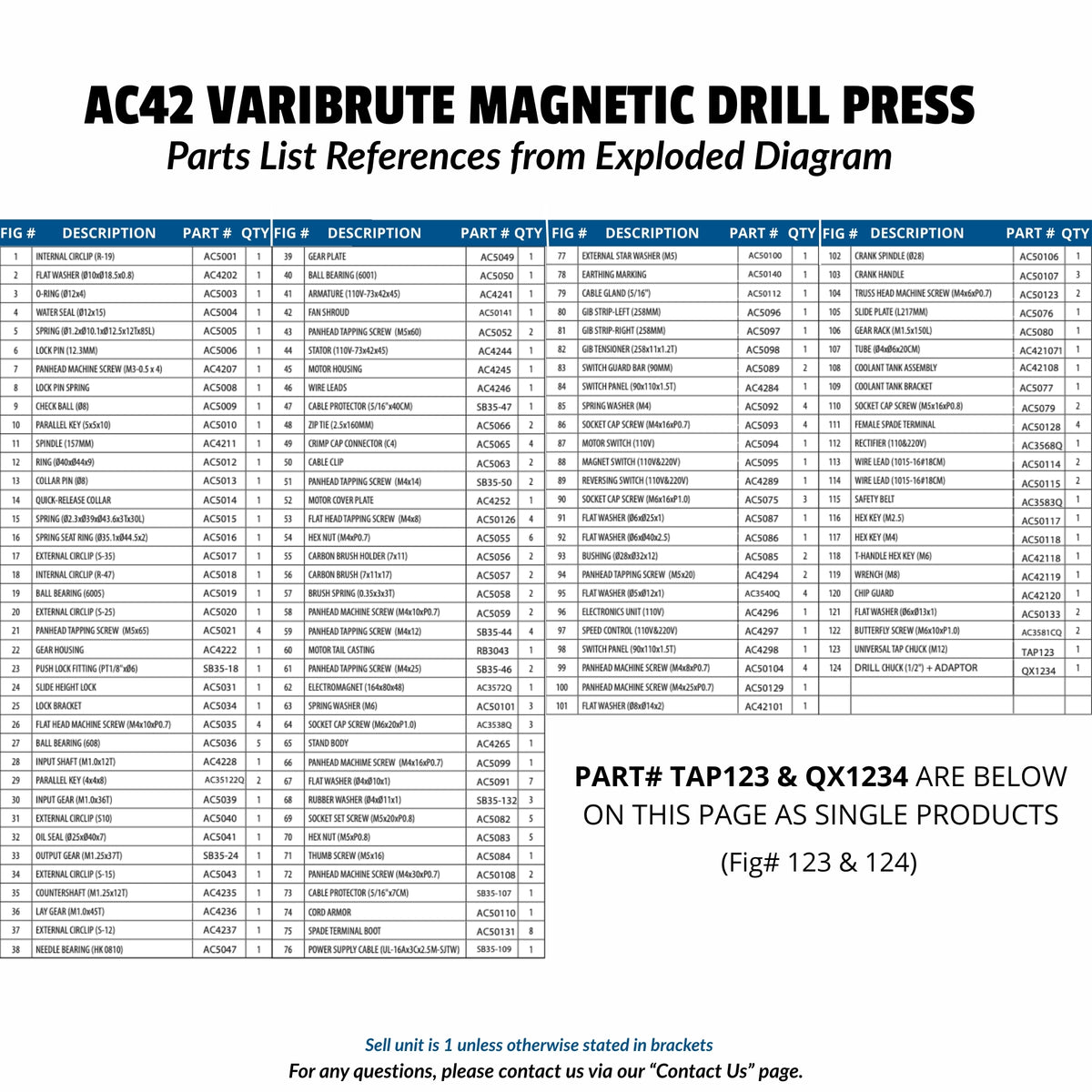 Champion AC42 AC3581CQ Replacement Part – Butterfly screw — Champion AC42 magnetic drill press replacement parts list