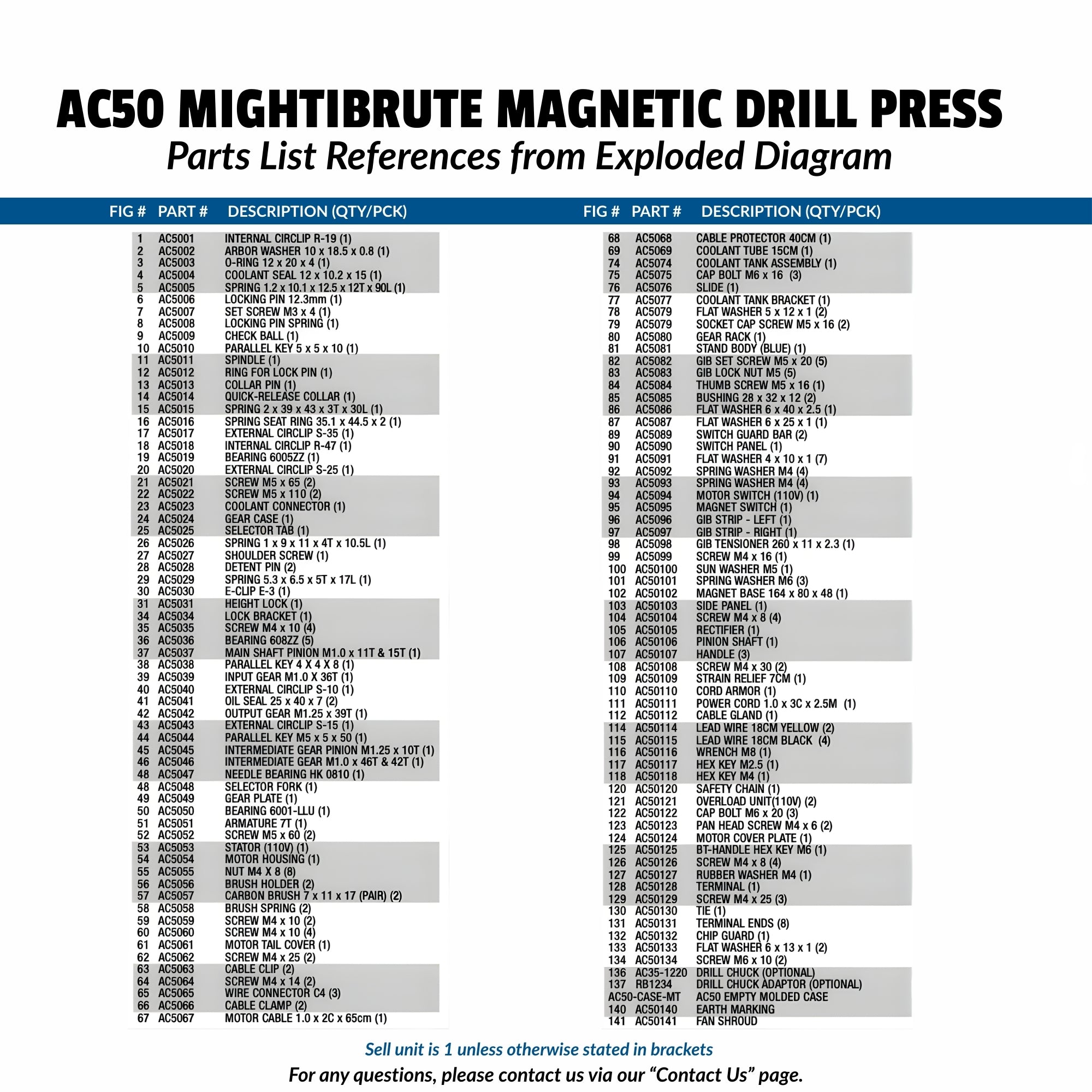 Champion AC50 magnetic drill replacement parts list