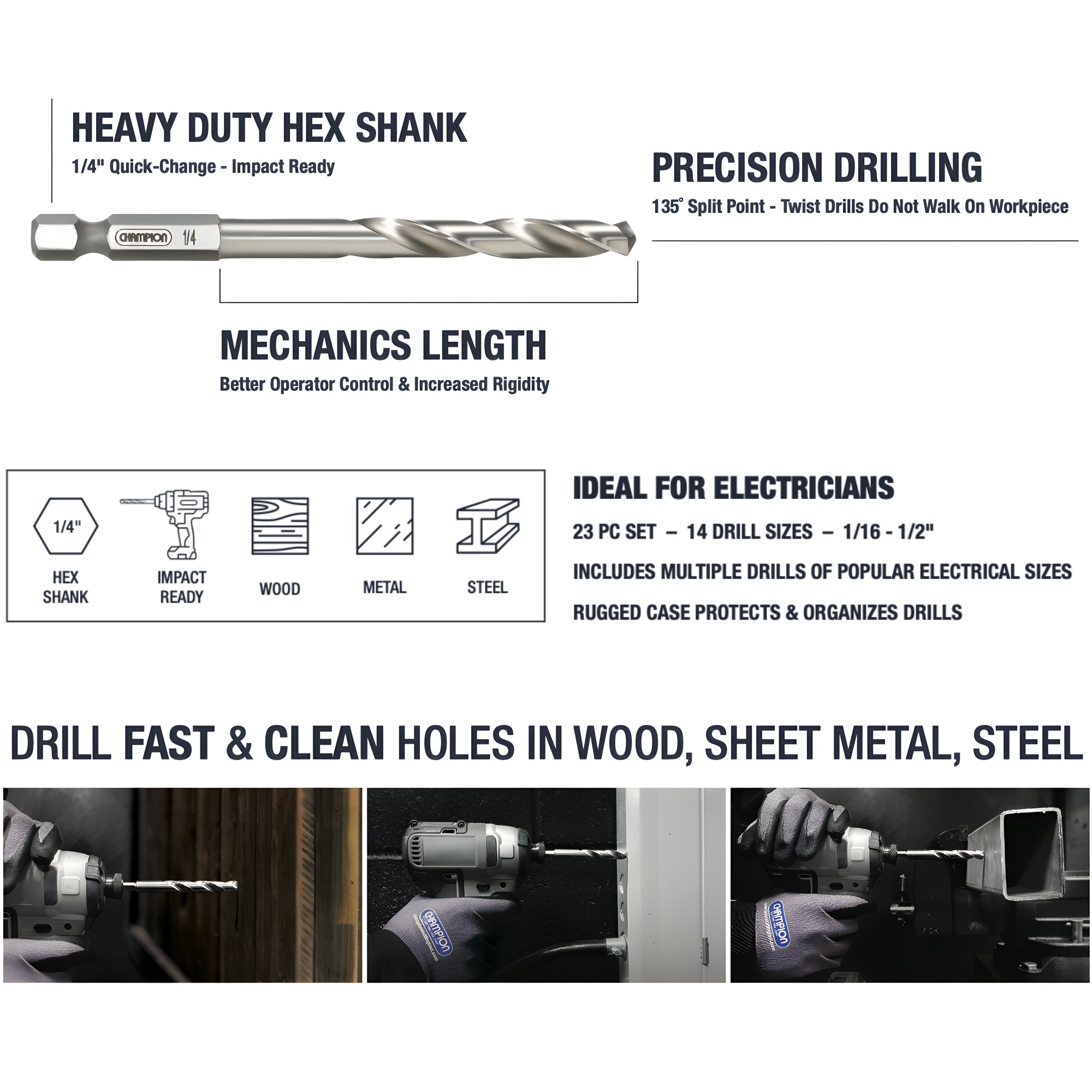 Champion HX-SET23 23-piece 1/4” hex shank HSS drill set infographic showing impact-ready split-point drills for wood, sheet metal and steel.