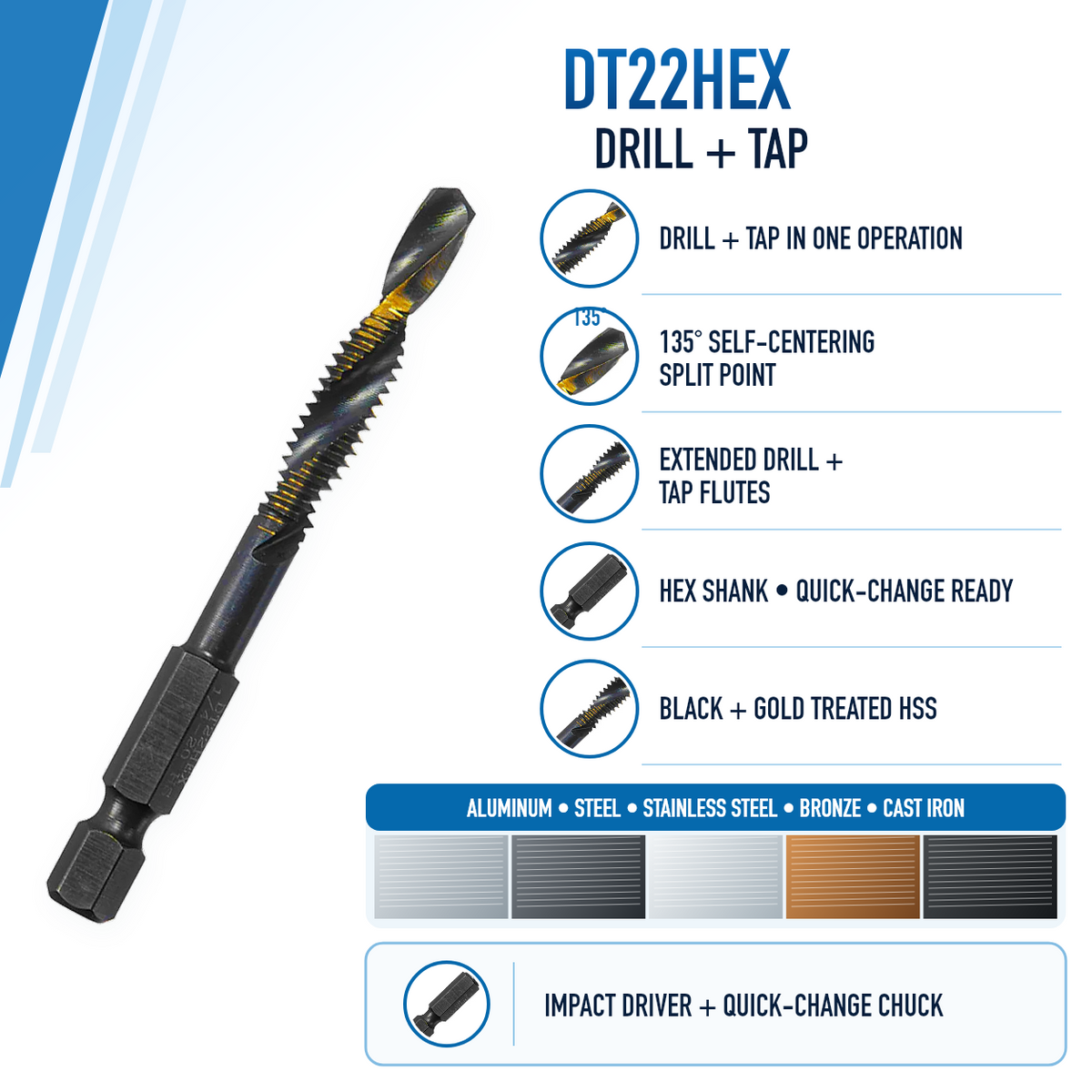 Champion DT22HEX 1/2-20 HSS Hex Shank Drill & Tap Combination